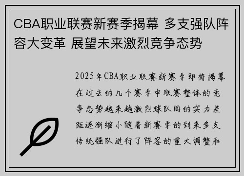 CBA职业联赛新赛季揭幕 多支强队阵容大变革 展望未来激烈竞争态势